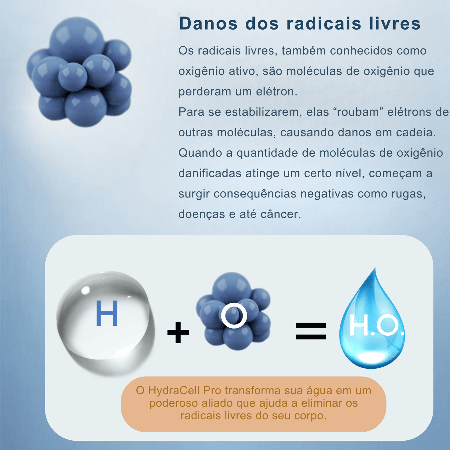 Garrafa: HydraCell Pro – Seu novo ritual de saúde e vitalidade!